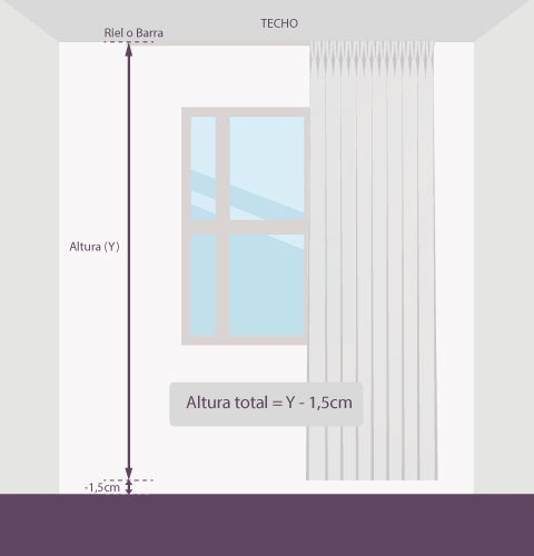 Medida-altura-cortina-techo