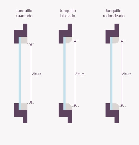 Guia-medida-estor-marco-ventana-miniroller