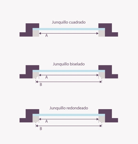 Guia-medida-estor-marco-ventana-miniroller