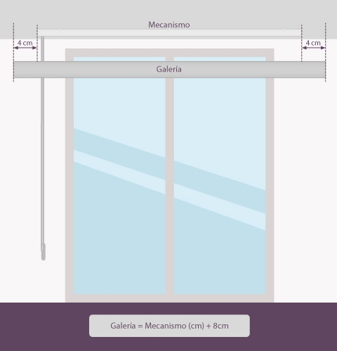 Medir-Ancho-Galeria