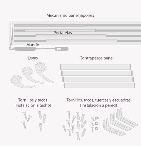 Instalar-Paneles-Japoneses