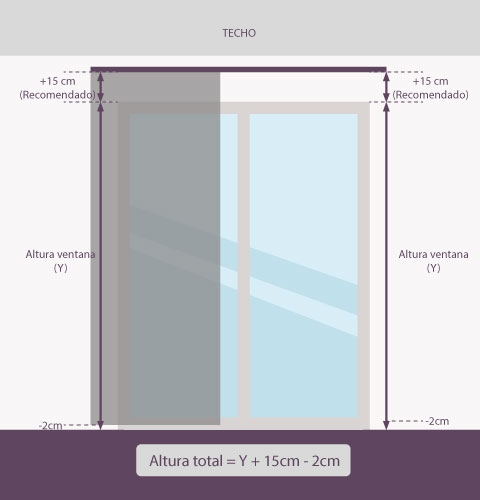 Medición-panel-japonés-altura-pared