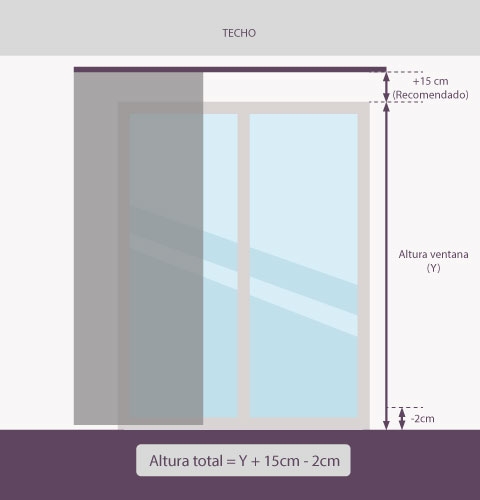 Riel Genérico Panel 3 Vías - Cortinas Manzanodecora