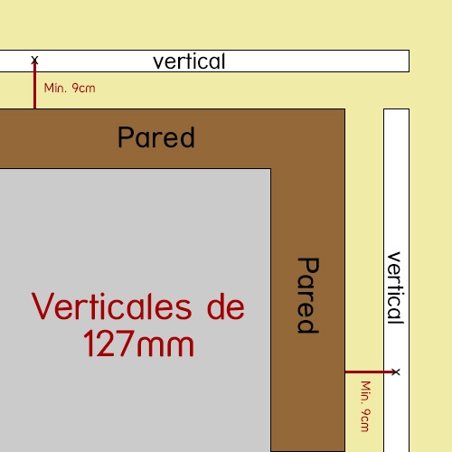 rinconera vertical 127mm