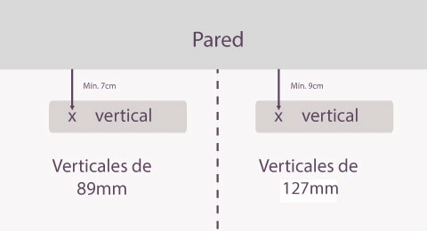 Medición-vertical-de-tejido-distancia-pared