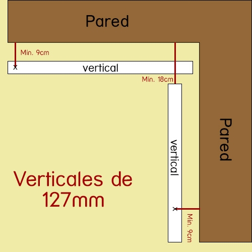 distancia rinconera 127mm