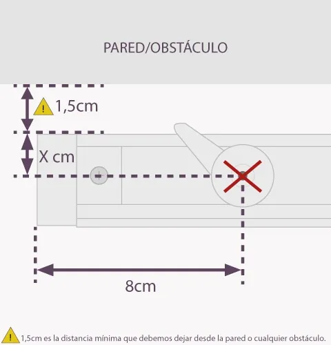 Estores de paquete, a techo: a 8 cm de cada extremo